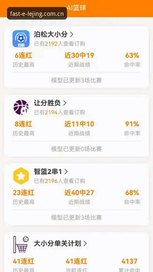 乐竞体育平台注册评测：哪条路径更适合高效竞技玩家？