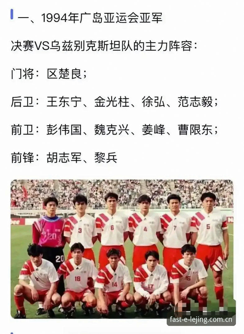 乐竞账号注册 揭秘世界杯扩军66队背后的真相:中国男足迎来百年一遇的翻身机会